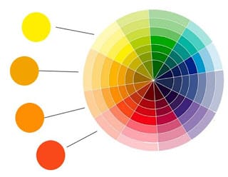 combinacion colores analogos
cómo combinar colores
